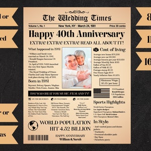 May include: A vintage newspaper style printable design for a 40th wedding anniversary. The design features a photo of a couple, a headline that reads "Happy 40th Anniversary", and a section titled "What happened in 1981" with a list of events that occurred that year. The design also includes a section on the cost of living in 1981, sports highlights, and fashion trends.
