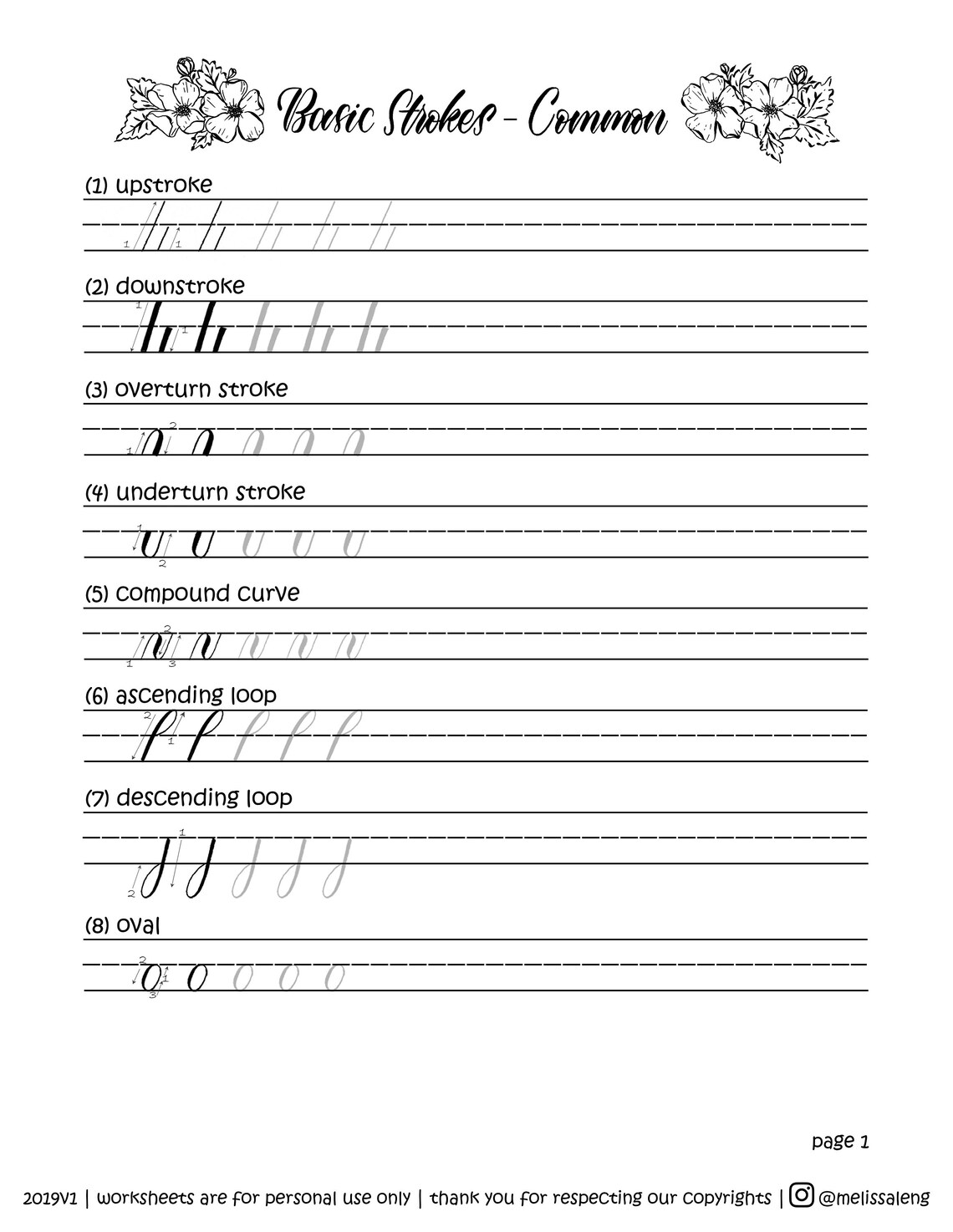 Small Brush Lettering Guide -digital File - Etsy