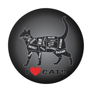 Puede incluir: Una ilustración en blanco y negro de un gato con diferentes cortes de carne etiquetados en su cuerpo. El texto "Me encantan los gatos" está debajo del gato con un corazón rojo entre las palabras.