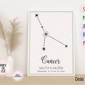 Cancer Zodiac Sign, Zodiac Constellation, Horoscope svg, Zodiac sign for printing or cutting, Astrology clipart, Celestial art.
