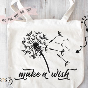 Digitaler Download Schneidedatei, Positives Zitat, SVG-Datei für Cricut, Silhouette, ScanNCut, SVG, Png, Jpeg, Pdf, Dxf