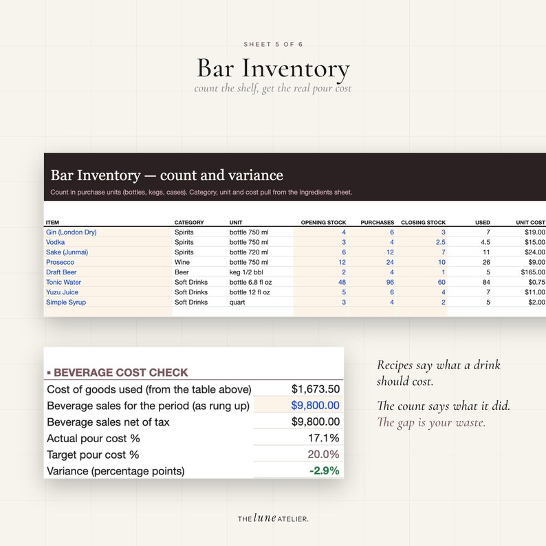 Restaurant Food Cost Calculator & Bar Inventory Spreadsheet | Recipe ...