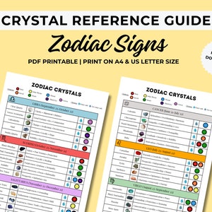 Guía de referencia de cristales del zodíaco, Guía del zodíaco, Signos del zodíaco, Guía de curación con cristales, Cuadro de referencia de cristales, Gemas de cristal, Astrología