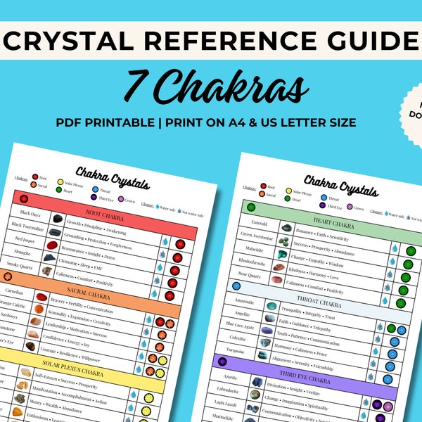 Chakra Crystal Reference Guide, Chakra Guide, Chakra System, Crystal Healing Guide, Crystal Reference Chart, Crystal Gemstones, Spirituality