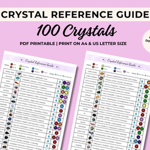 Printable Crystal Reference Guide, Healing Crystal Guide, Intention Chart, Gemstone Reference Sheet, Crystal Info Sheet, Crystal Meaning