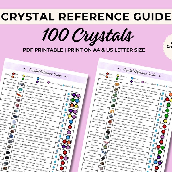 Printable Crystal Reference Guide, Healing Crystal Guide, Intention Chart, Gemstone Reference Sheet, Crystal Info Sheet, Crystal Meaning