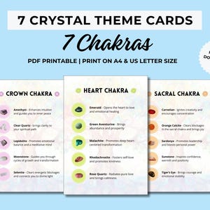 7 druckbare Kristall Chakra Karten, Kristall Spiritualität Karten, Kristalle für Chakren, Kristall Bedeutung, Motivationskarten, Kristall Informationen