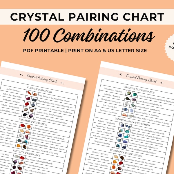 Crystal Pairing Chart, Crystal Combinations Guide, Crystal Pairings, Crystal Healing Guide, Crystal Reference Chart, Crystal Gemstones