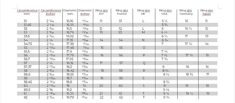 May include: Ring size chart with measurements in millimeters, inches, and ring sizes for EU, France, UK, USA, Germany, and Japan. The chart includes circumference and diameter measurements for easy ring sizing.