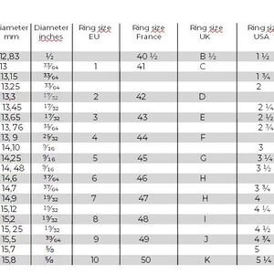 May include: A white chart with ring size conversions. The chart includes measurements in millimeters and inches, along with corresponding ring sizes for EU, France, UK, USA, Germany, and Japan. The chart is designed to help determine the correct ring size.