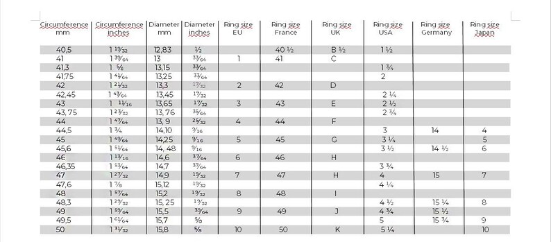 May include: A white chart with ring size conversions. The chart includes measurements in millimeters and inches, along with corresponding ring sizes for EU, France, UK, USA, Germany, and Japan. The chart is designed to help determine the correct ring size.