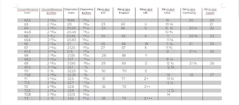 May include: A white chart with ring size conversions. The chart includes measurements in millimeters and inches, along with corresponding ring sizes for EU, France, UK, USA, Germany, and Japan.