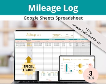 Vehicle Mileage Tracker Google Sheets Spreadsheet, Rideshare and Delivery Driver Log, Work Miles Record