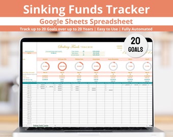 Sinking Funds Google Sheets Spreadsheet Tracker Template | Track The Payments To Each Sinking Fund Account | Google Sheet Digital Download