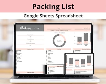 May include: A laptop computer screen displaying a Google Sheets spreadsheet titled "Packing List". The spreadsheet is a packing list for a trip, with categories for seasonal gear, clothing, shoes and accessories, travel bag items, electronics, important documents, toiletries, and a pie chart showing the percentage of items packed. The spreadsheet also includes a bar graph showing the number of items packed in each category.
