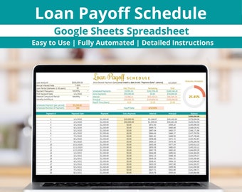 Loan Repayment Google Sheets Spreadsheet | Mortgage Amortization Calculator | Amortization Table Template to Help Payoff your Mortgage Early