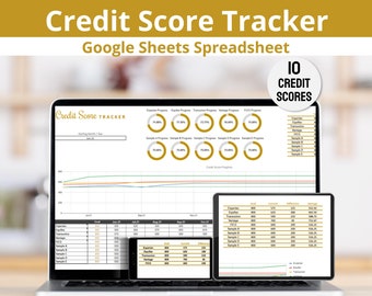May include: A laptop computer displaying a Google Sheets spreadsheet titled "Credit Score Tracker". The spreadsheet includes a line graph showing credit score progress over time, a table with credit score data, and a section with 10 credit score progress circles.