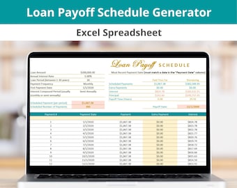 Loan Payoff Schedule | Mortgage Amortization Schedule Chart to help Payoff your House or Other Loan Early | Excel Spreadsheet Template