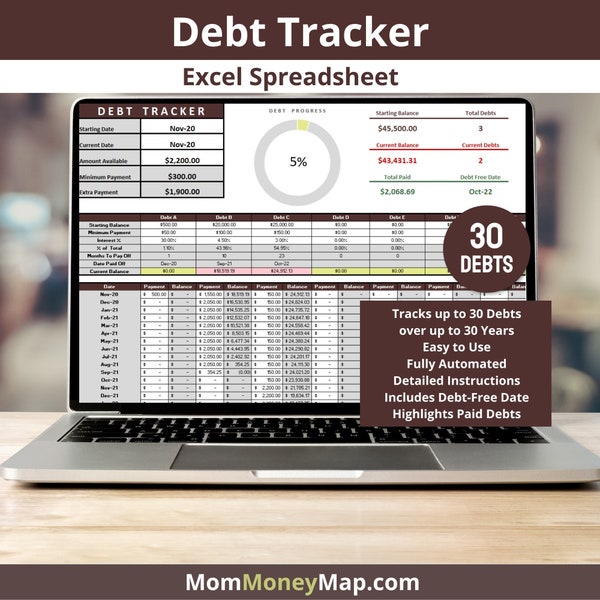 Credit Card Payment Tracker Book Etsy