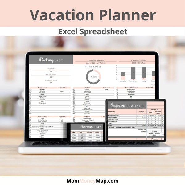 Vacation Planner Template for a Family Trip or Road Trip with a Checklist & Itinerary, Editable Holiday Organizer Excel Spreadsheet Template