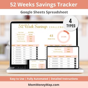52 Week Savings Challenge Google Sheets Template, Stay Motivated To Save With This 52 Weeks Money Challenge Spreadsheet Digital Download