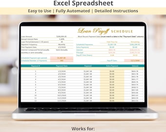 Loan Payoff Schedule Excel Spreadsheet Template, Mortgage Amortization Schedule Chart to help Payoff your House, Student Loan, or Debt Early