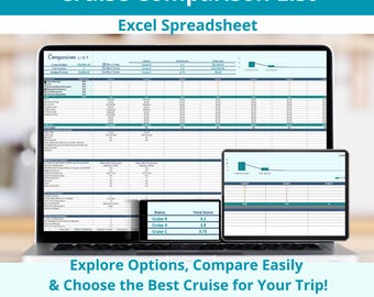 Cruise Comparison Excel Spreadsheet, Ship Price and Options Chart, Family Vacation Deal Planner