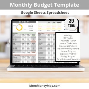 Google Spreadsheets-budgetsjabloon voor maandelijkse en jaarlijkse financiële planning | Trackers voor inkomsten, uitgaven en besparingen inbegrepen | Direct downloaden