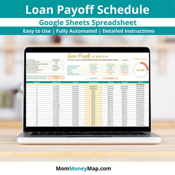 Loan Amortization Calculator Google Sheets Etsy Loan Amortization Calculator Google Sheets Etsy
