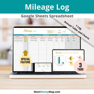 Suivi du kilométrage de la voiture, journal du kilométrage du véhicule pour les entreprises et le travail, suivi des kilomètres parcourus, feuille de calcul numérique Google Sheets