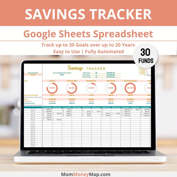 Google Sheet Saving Template Etsy