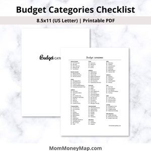 Lista kontrolna kategorii budżetowych, Kategorie budżetowe, Wydatki/Wydatki/Finanse/Wydatki/Gotówka/Kategorie pieniężne, Do druku w formacie PDF do pobrania w wersji cyfrowej
