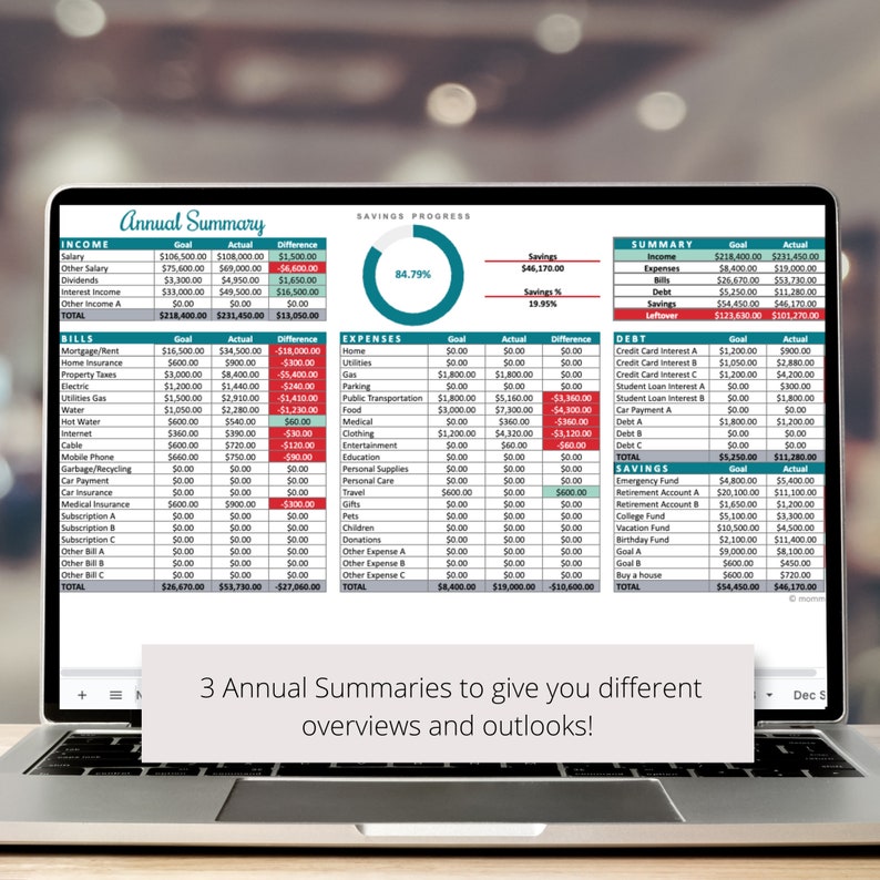 3 Monthly Budget Google Sheets Spreadsheets Planner Template, Plan and Track your 3 Budgets per Month Digitally, Includes an Annual Summary image 7