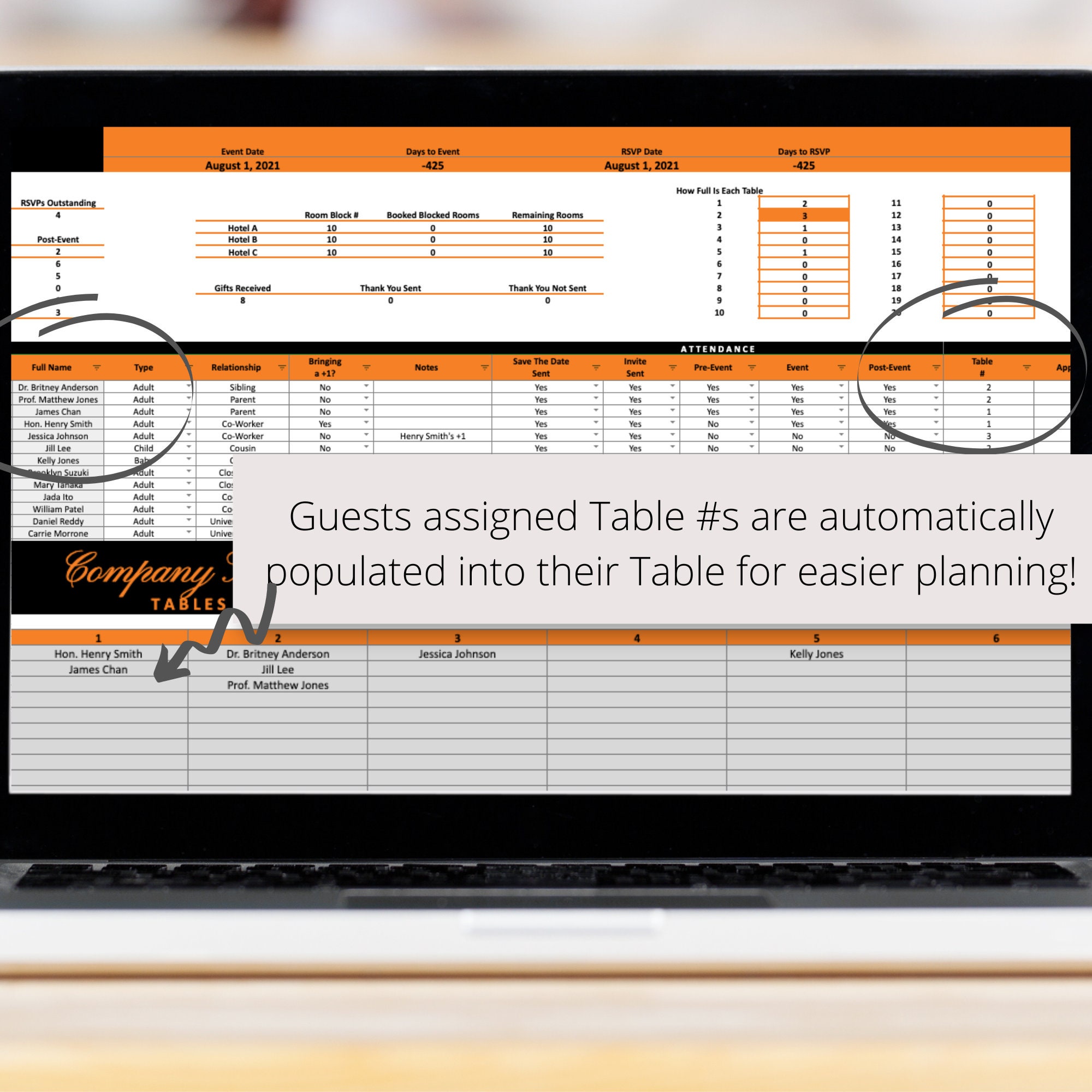 Gala Event Planner Google Sheets Spreadsheet Template for Fundraising ...