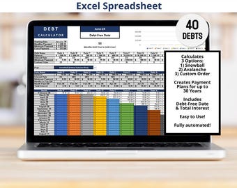 Debt Payoff Calculator Excel Spreadsheet, Snowball and Avalanche Method Planner, Up to 40 Debts