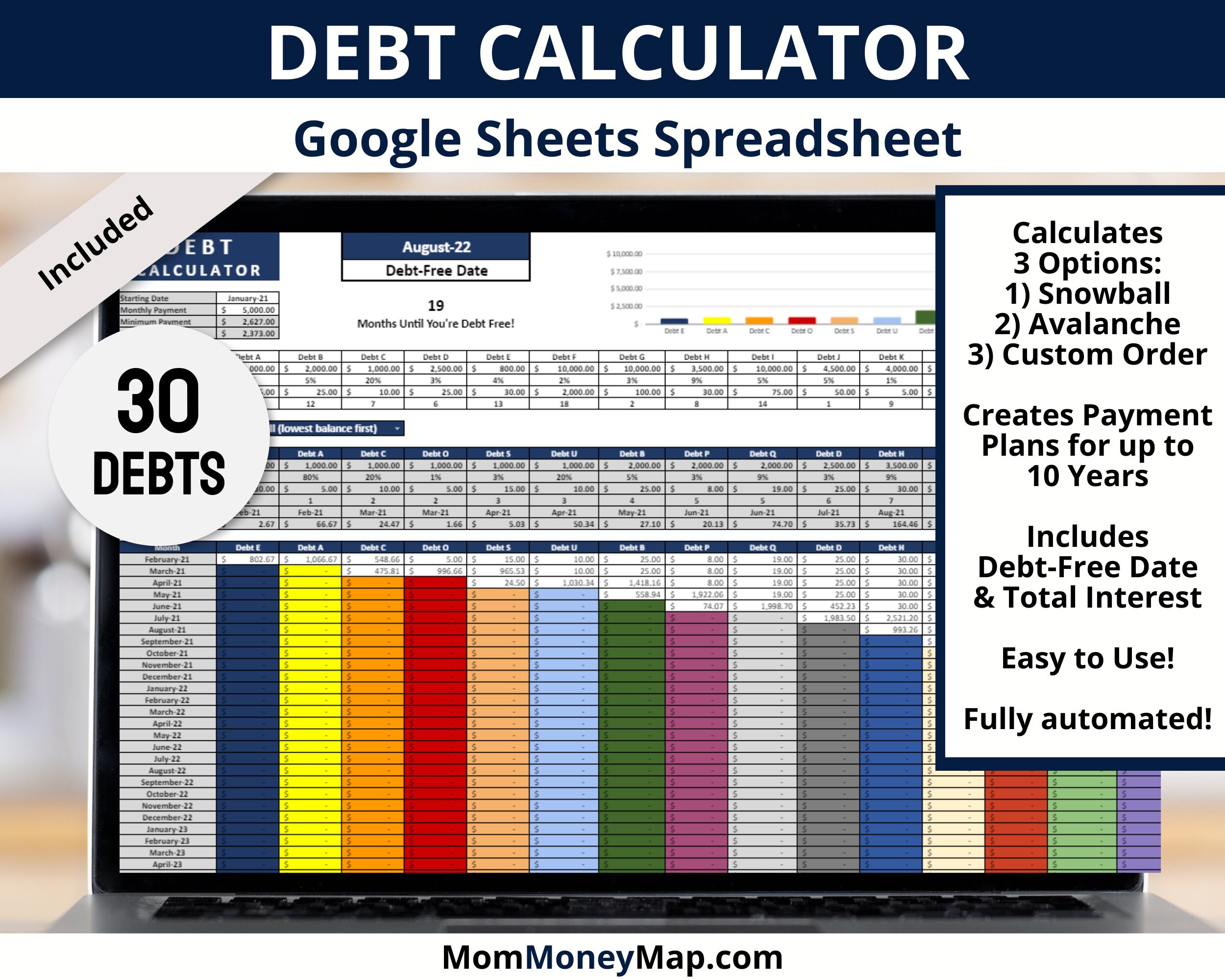 Financial Planner Google Sheets Spreadsheet Bundle Easy - Etsy