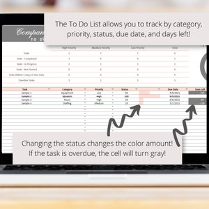 May include: A laptop screen displaying a to-do list spreadsheet with columns for category, priority, status, due date, and days left. The spreadsheet is colour-coded to indicate the status of each task. The text "Changing the status changes the colour amount! If the task is overdue, the cell will turn grey!" is displayed below the spreadsheet.