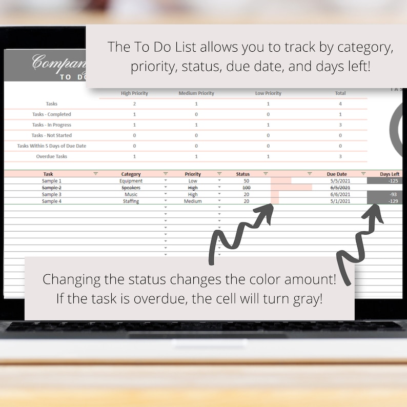 May include: A laptop screen displaying a to-do list spreadsheet with columns for category, priority, status, due date, and days left. The spreadsheet is colour-coded to indicate the status of each task. The text "Changing the status changes the colour amount! If the task is overdue, the cell will turn grey!" is displayed below the spreadsheet.