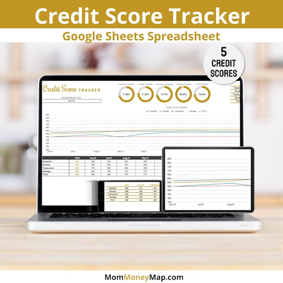 Maintaining Momentum and Avoiding New Debt