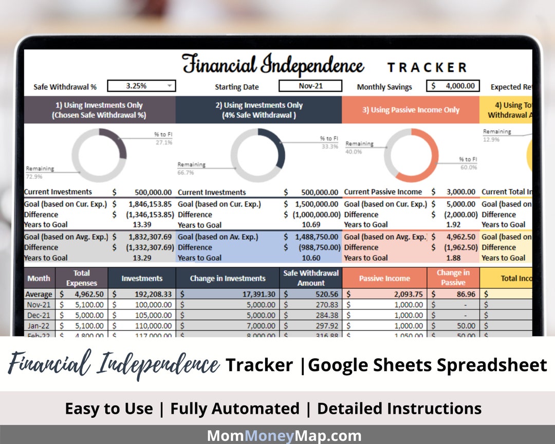 FIRE Tracker Retire Early Calculator Calculate Your Retirement