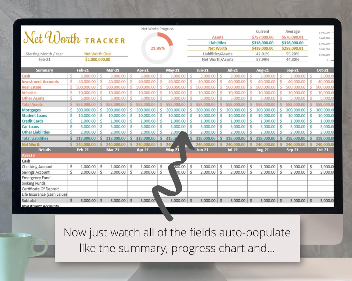 Net Worth Tracker Google Sheets Spreadsheet Track Your Etsy