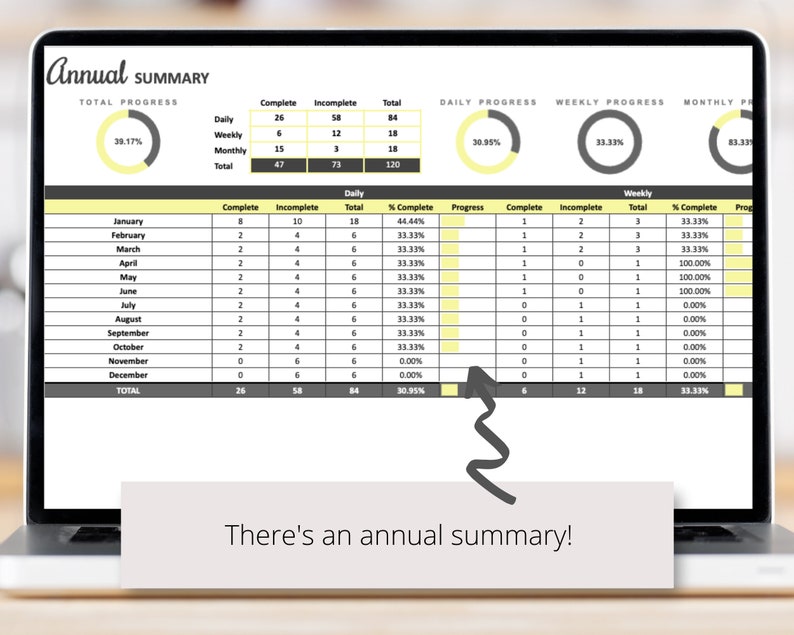 Goal Tracker Planner Google Sheets Spreadsheet to Set and Track Daily ...