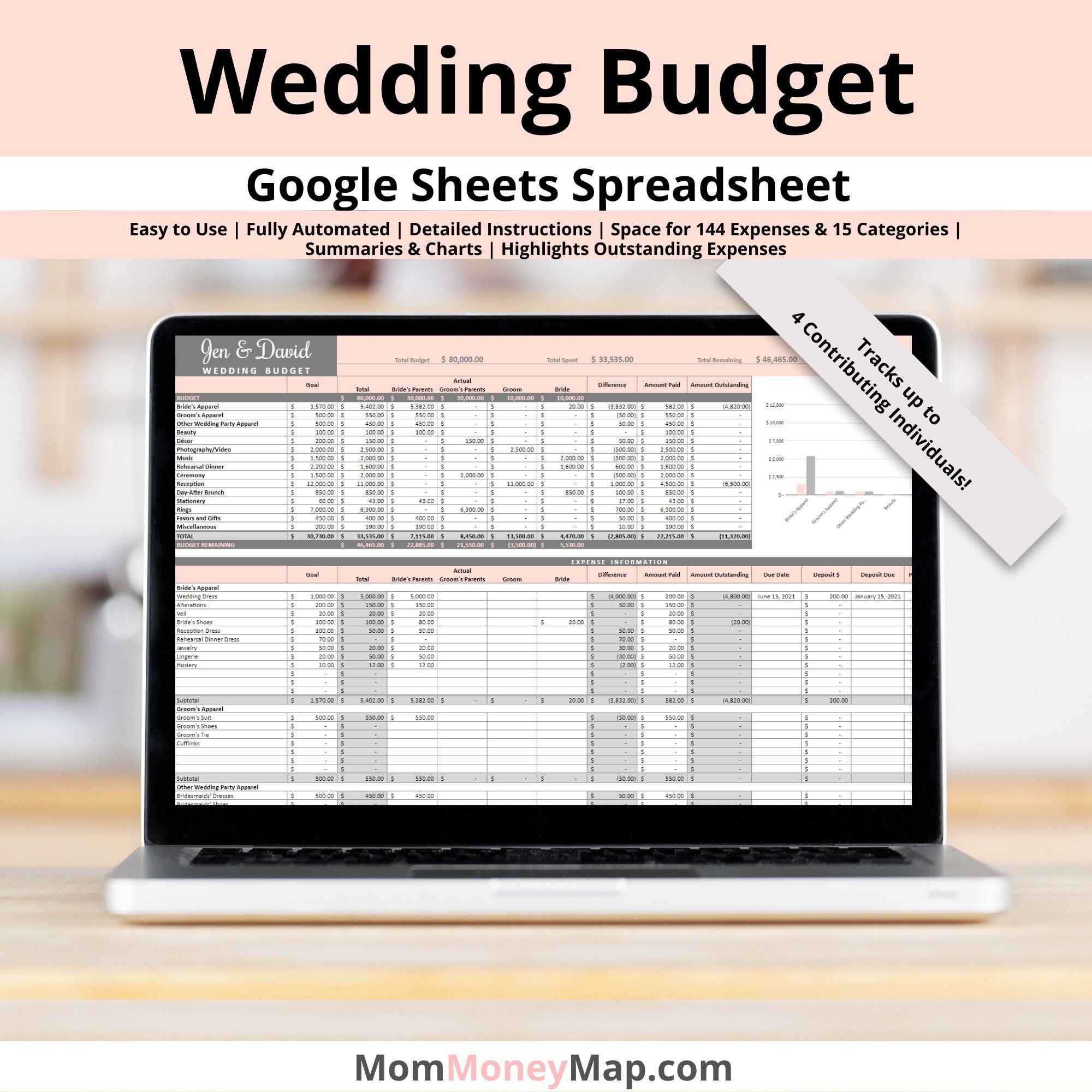 Wedding Budget Google Sheets Spreadsheet Template to Track 4 Wedding ...
