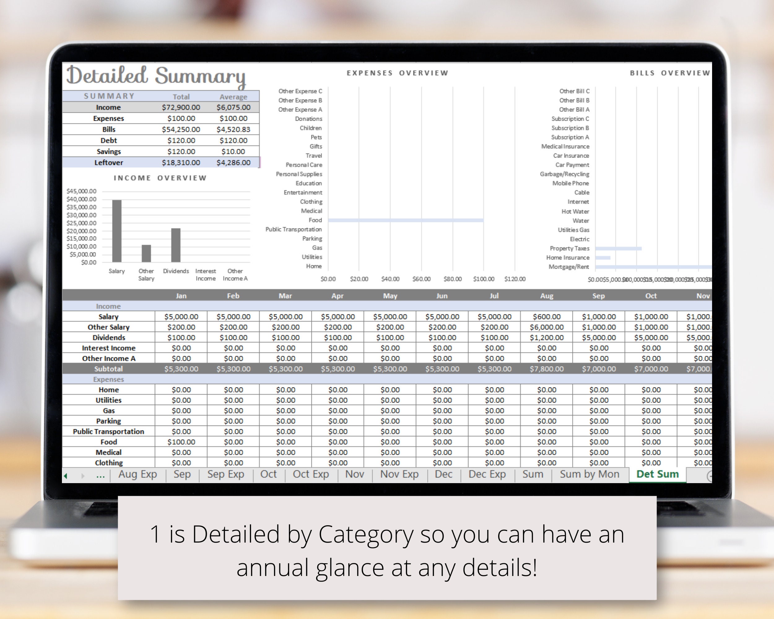 Budget Tracker Excel Spreadsheet Template Plan Your Annual & - Etsy