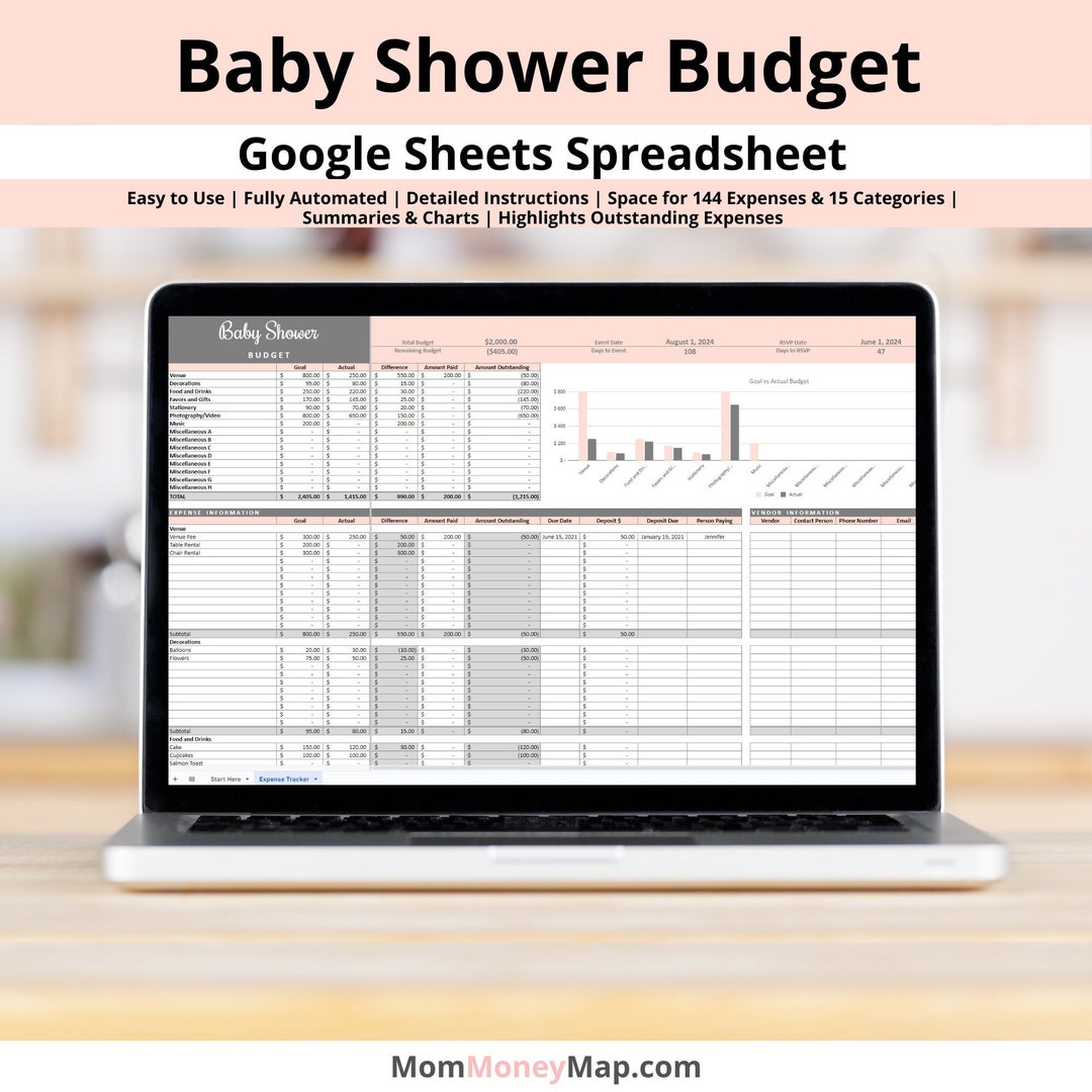 Baby Shower Budget, Babyshower Event Budget Tracker, Shower Budget for ...