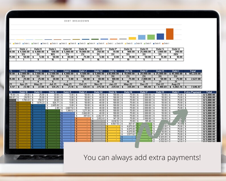 Debt Payoff Calculator Automatically Calculates Dave Etsy Canada