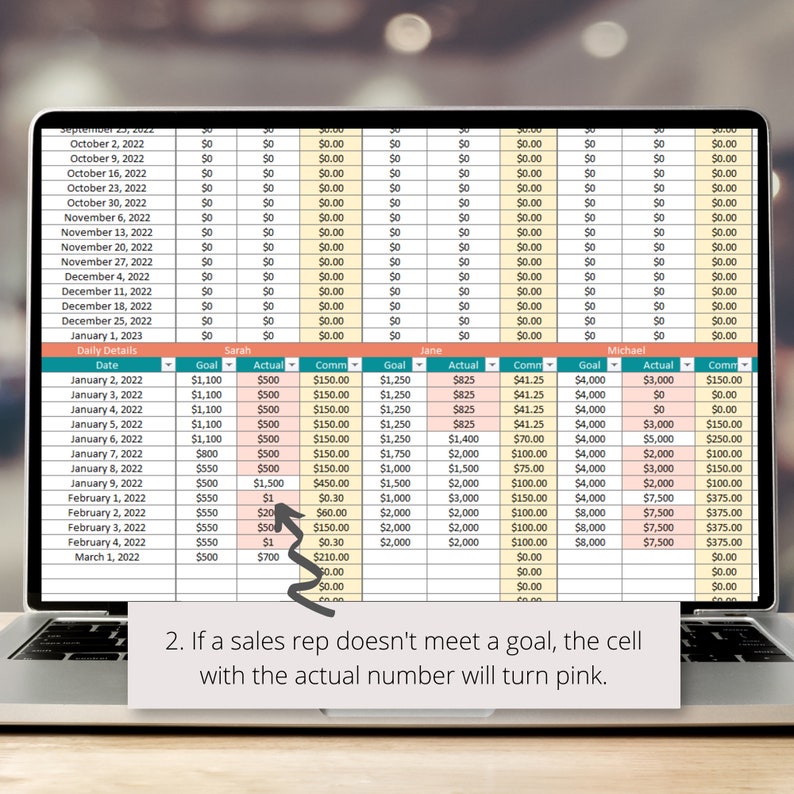 Spreadsheet Reps Sales Planner Google Sheets Spreadsheet, Rep Activity Commissions ...