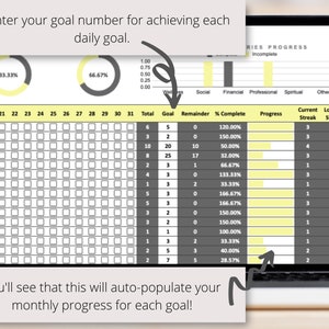Goal Tracker Planner Google Sheets Spreadsheet to Set and Track Daily ...