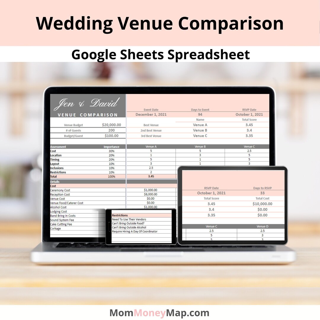 Wedding Venues Comparison Google Sheets Spreadsheet Compare Each Wedding Venue With A Checklist