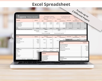 Travel Budget Expense Tracker Excel Spreadsheet, Vacation Getaway Cost Planner, Multiple People Sheet